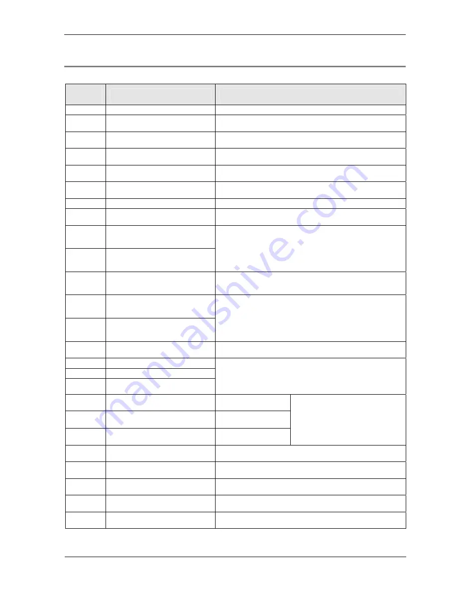 Panasonic AFP7PSA1 User Manual Download Page 93