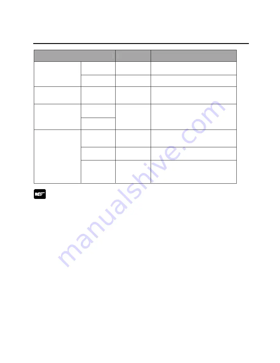 Panasonic AFPE224300 User Manual Download Page 8