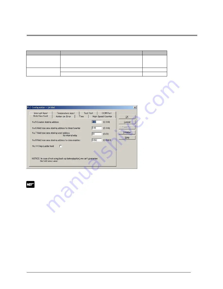 Panasonic AFPE224300 User Manual Download Page 26