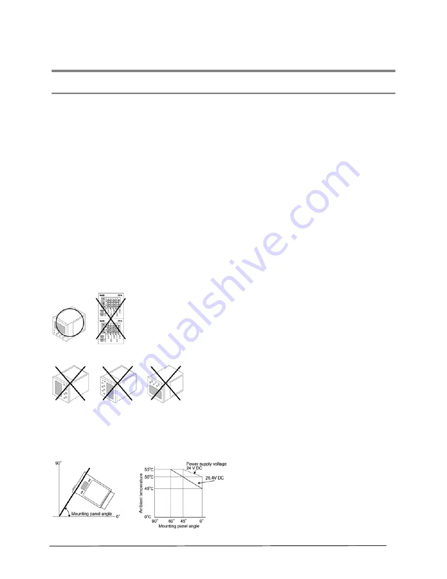 Panasonic AFPE224300 User Manual Download Page 28