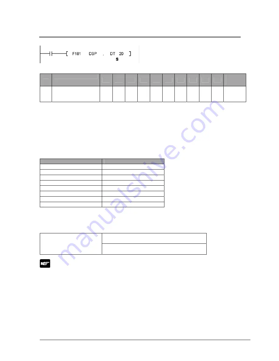 Panasonic AFPE224300 User Manual Download Page 53