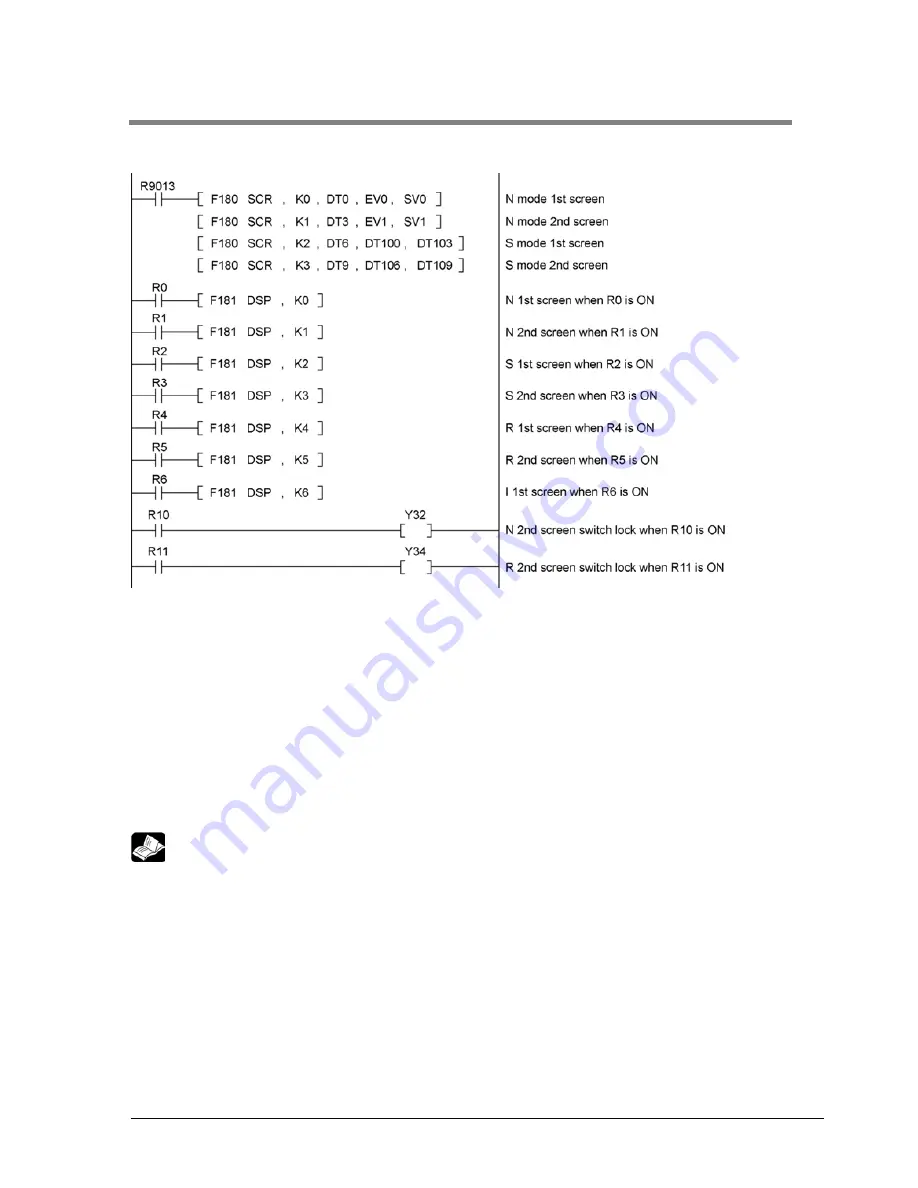 Panasonic AFPE224300 User Manual Download Page 55