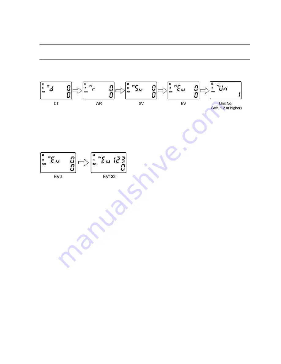 Panasonic AFPE224300 User Manual Download Page 63