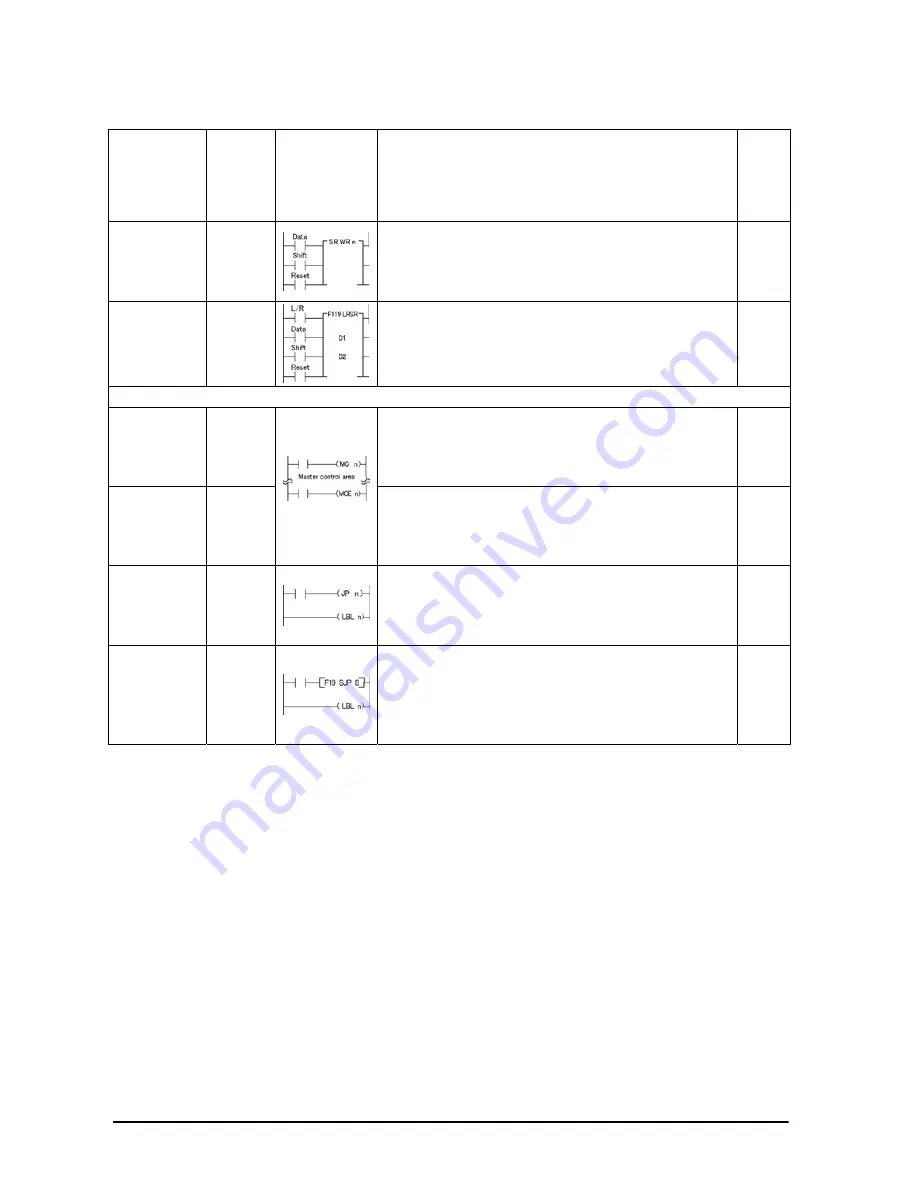 Panasonic AFPE224300 User Manual Download Page 126