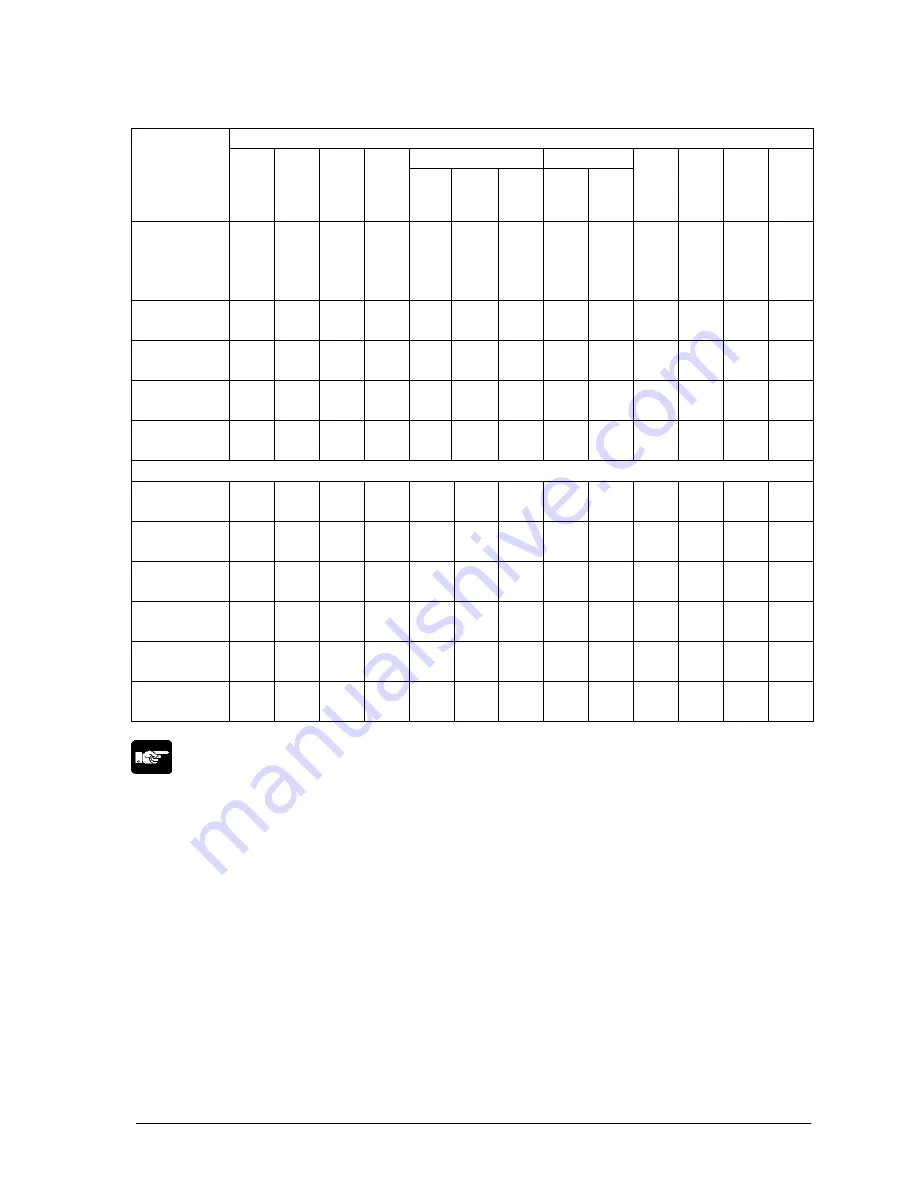 Panasonic AFPE224300 User Manual Download Page 129