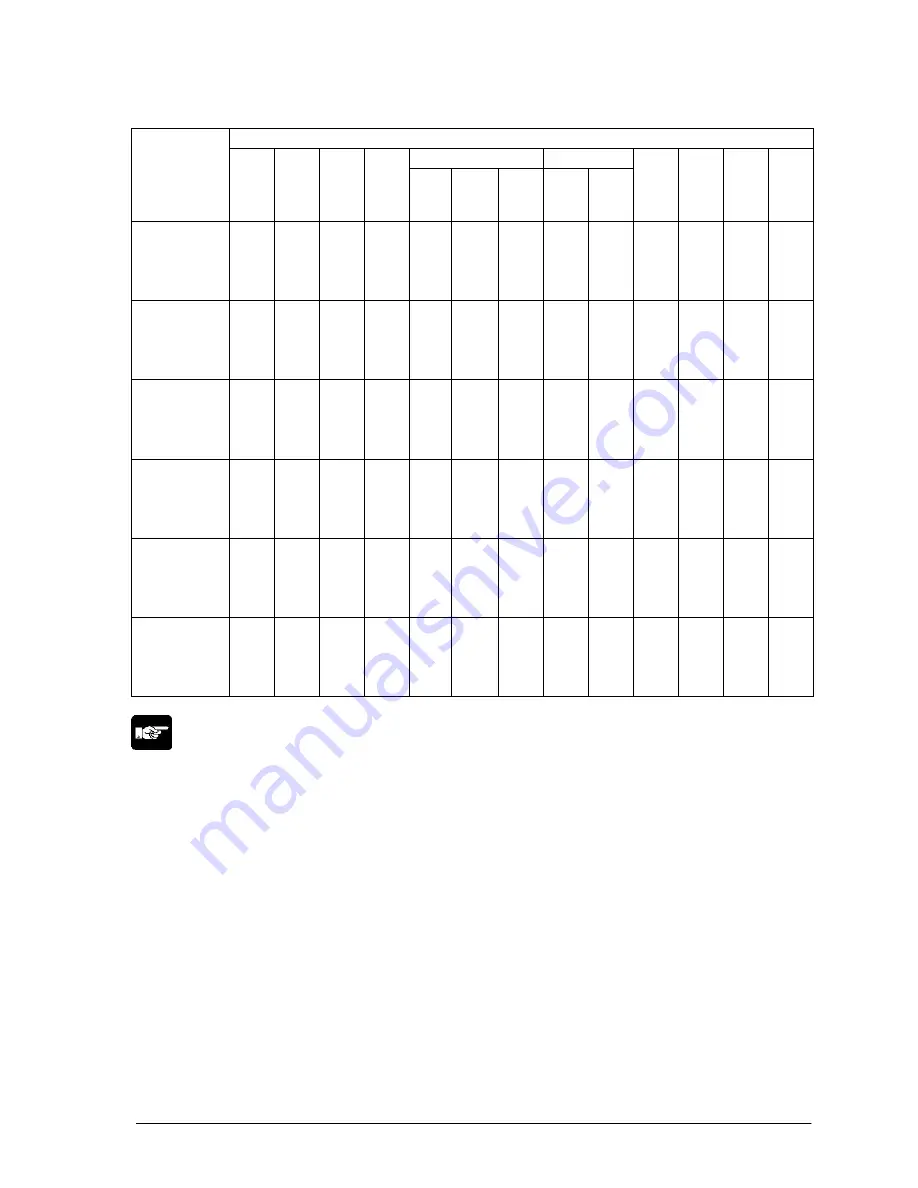 Panasonic AFPE224300 User Manual Download Page 137