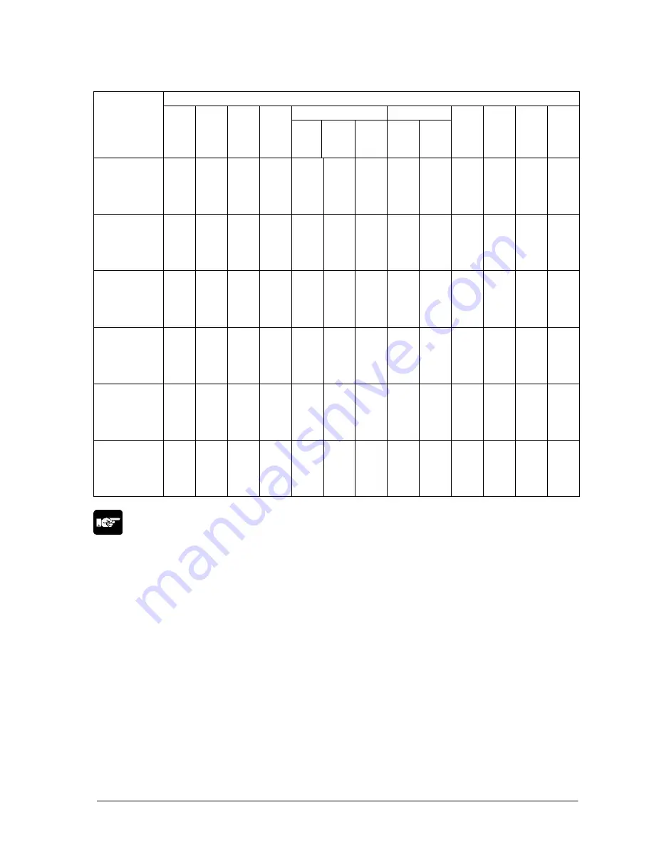 Panasonic AFPE224300 User Manual Download Page 145