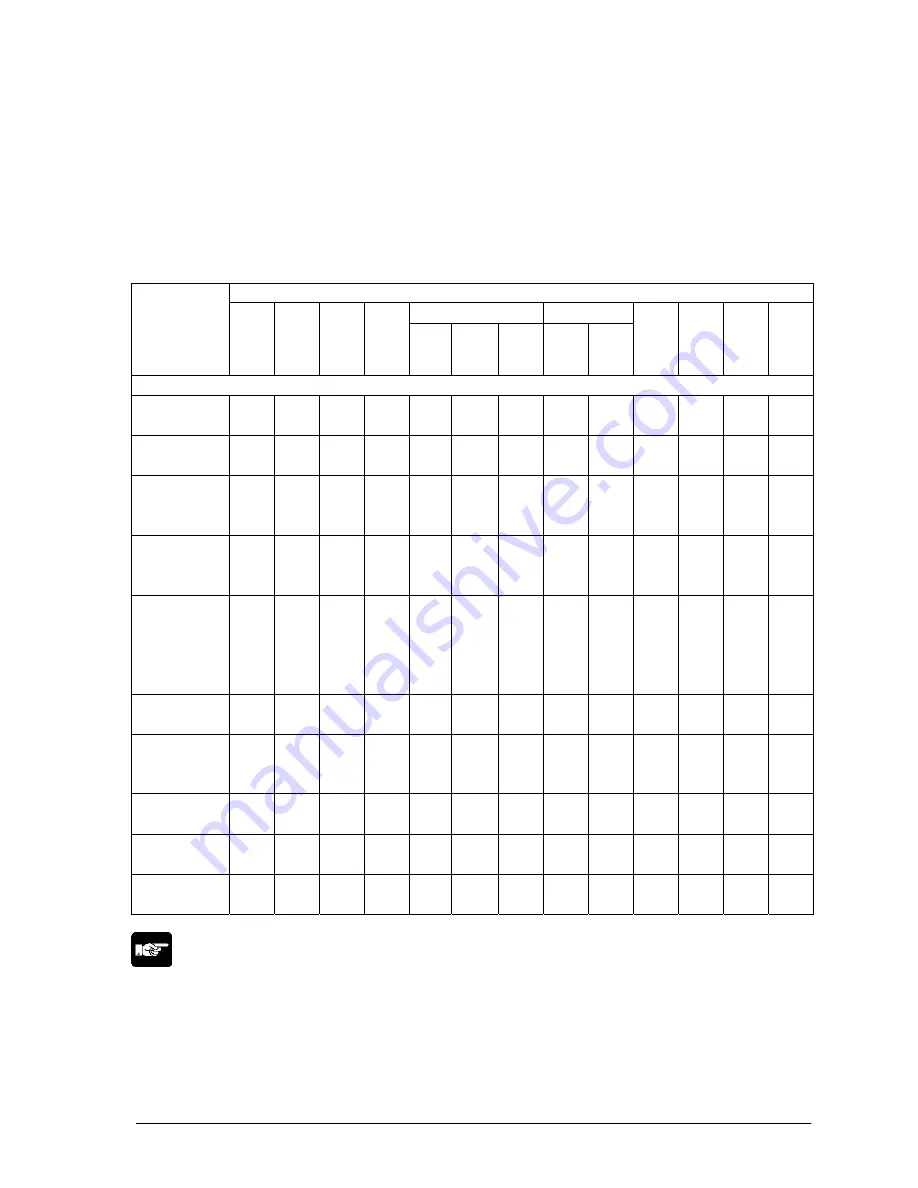 Panasonic AFPE224300 User Manual Download Page 153