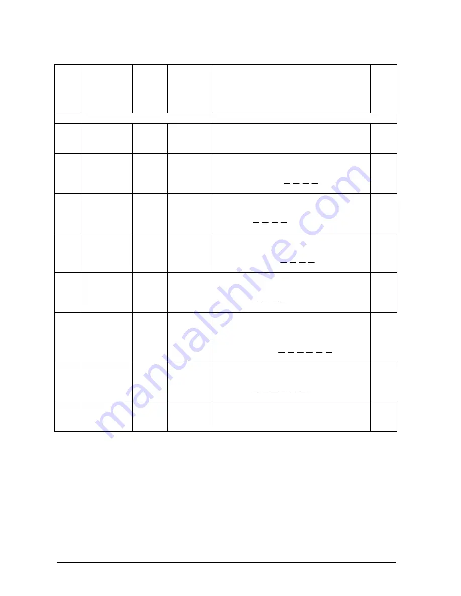 Panasonic AFPE224300 User Manual Download Page 164