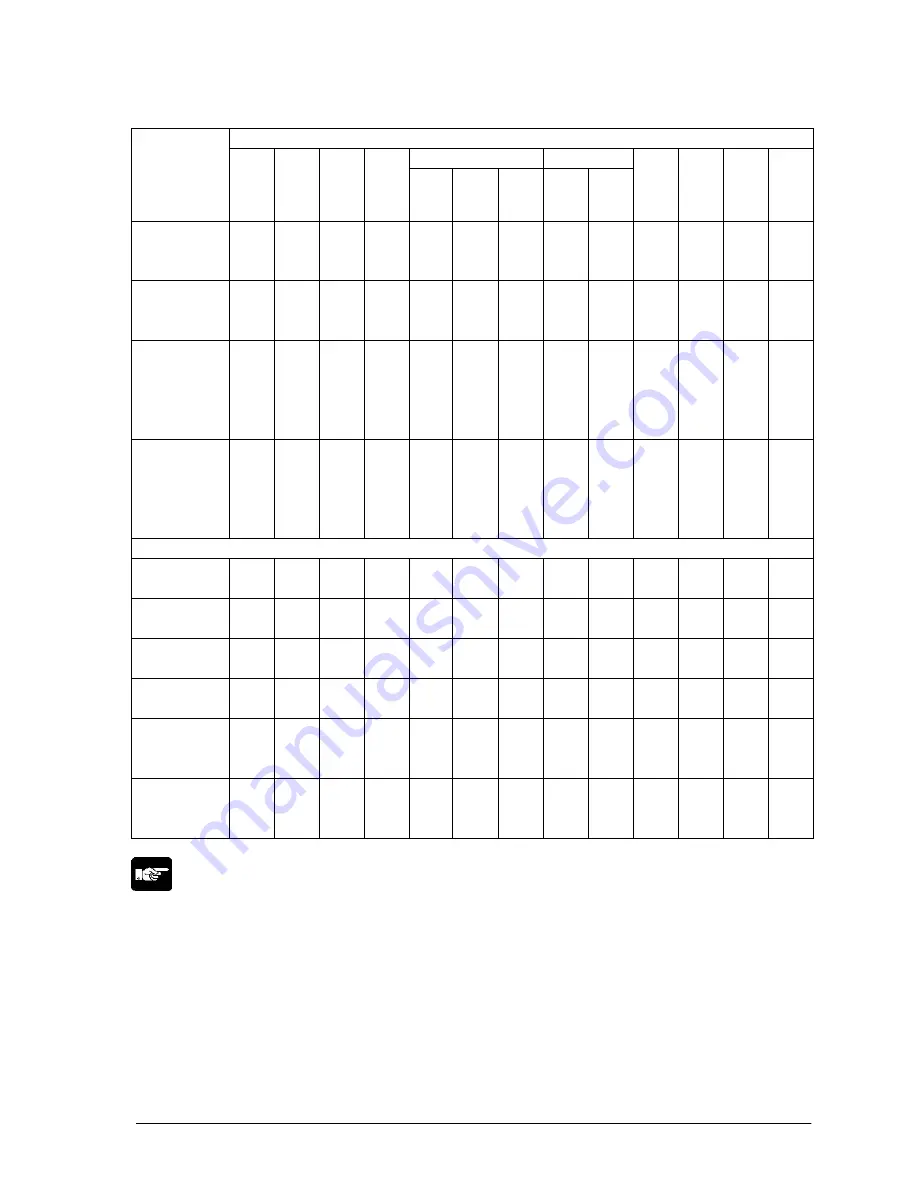 Panasonic AFPE224300 User Manual Download Page 175