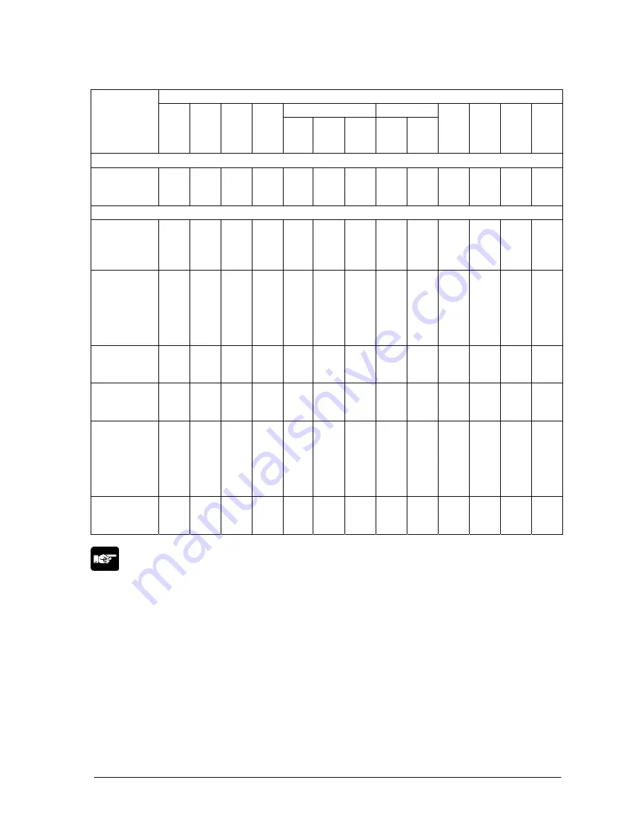 Panasonic AFPE224300 User Manual Download Page 183