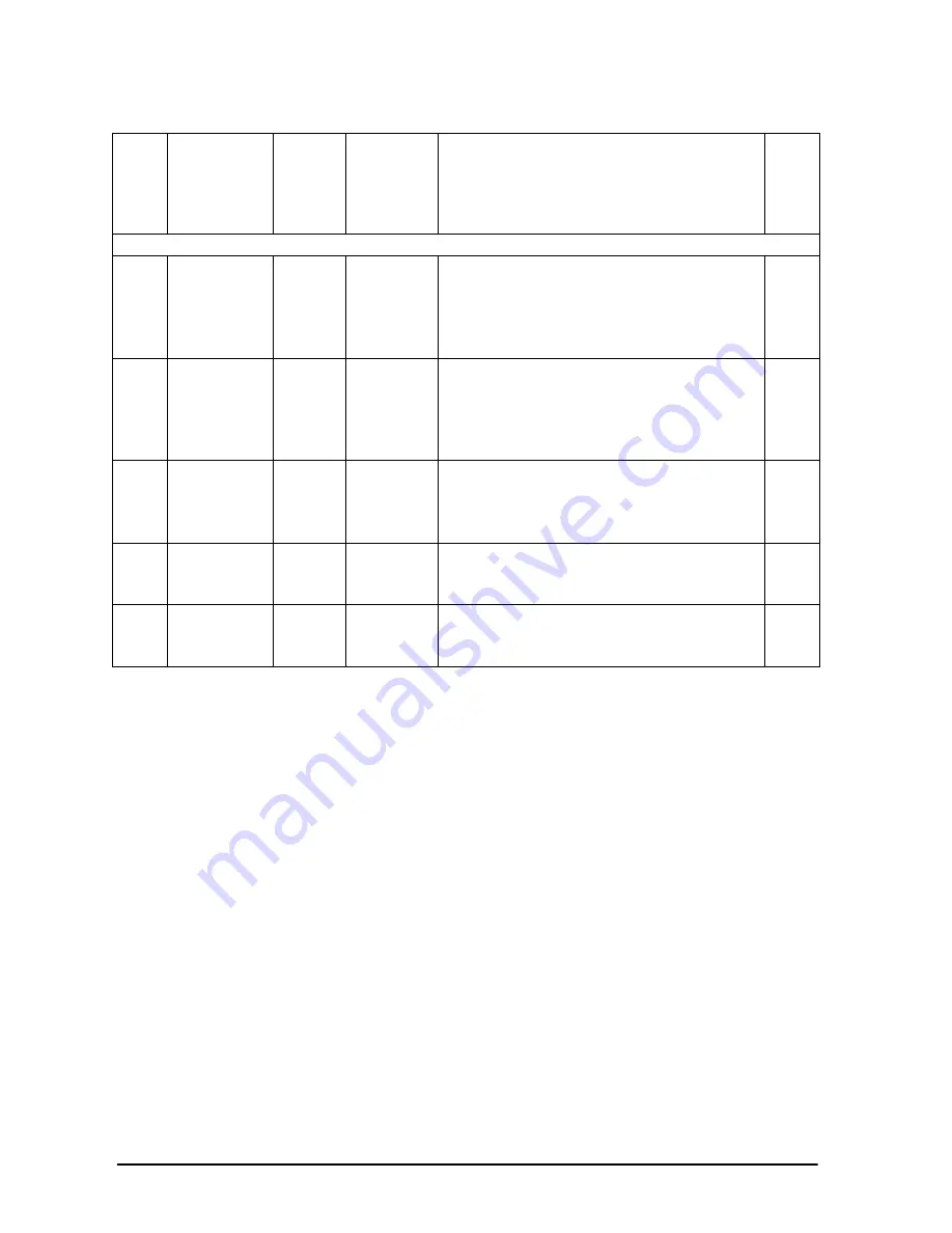 Panasonic AFPE224300 User Manual Download Page 184