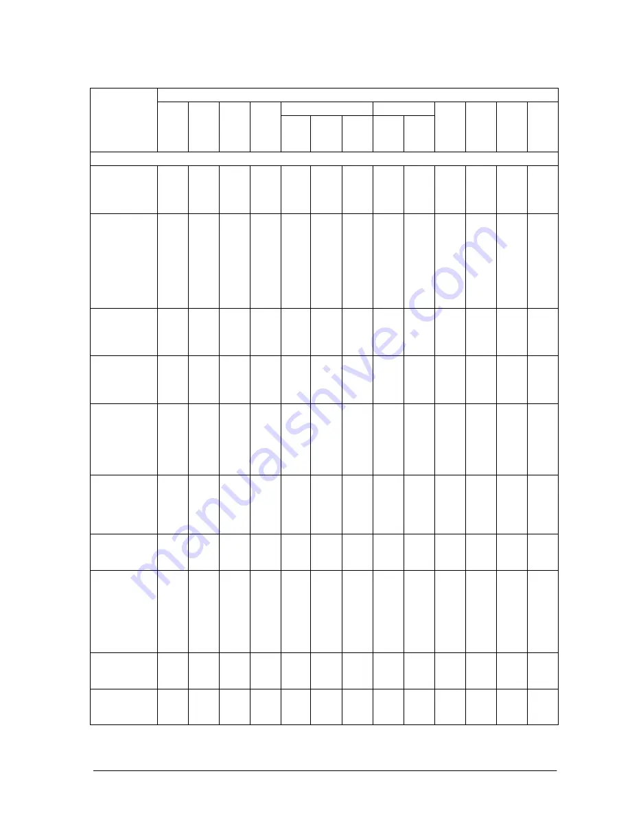 Panasonic AFPE224300 User Manual Download Page 187