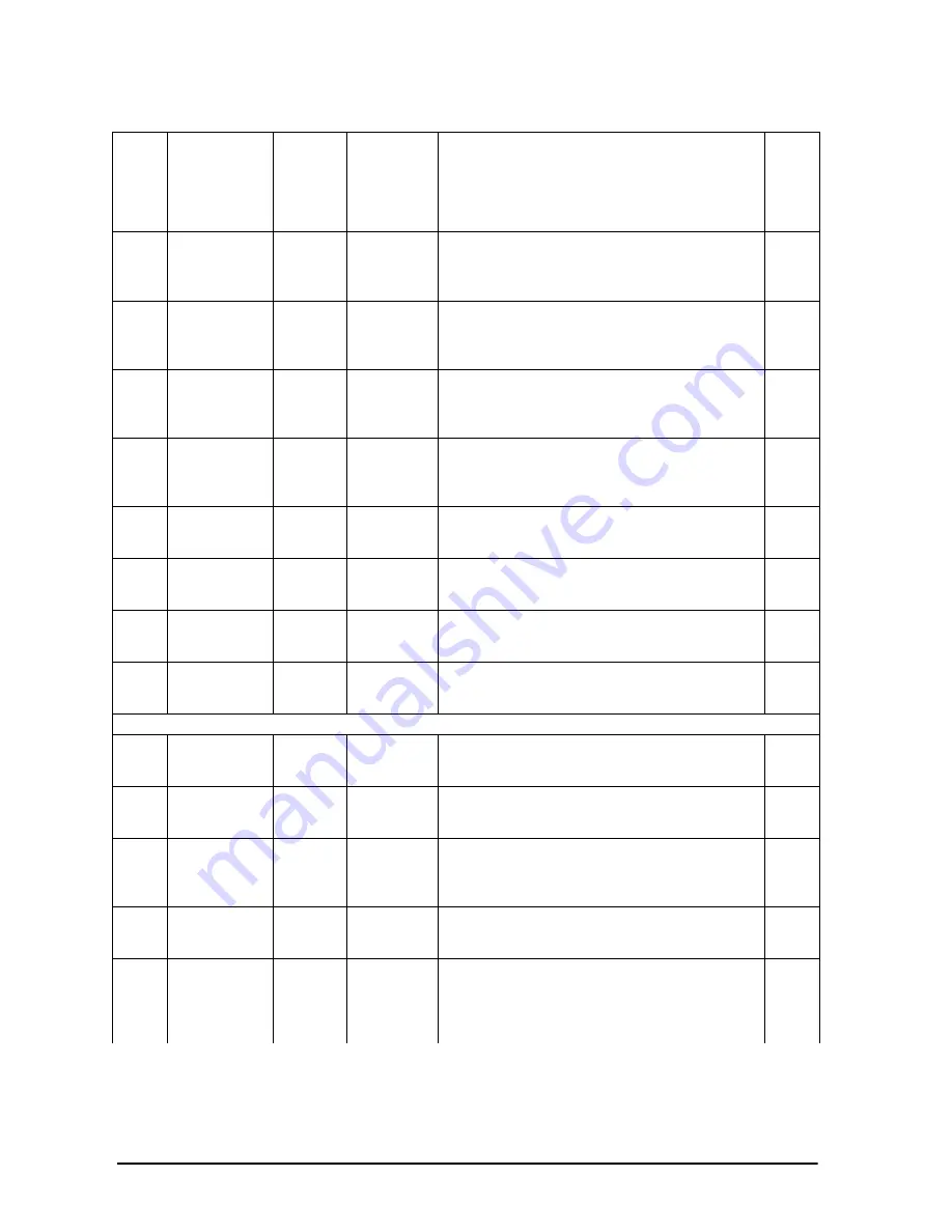 Panasonic AFPE224300 User Manual Download Page 190