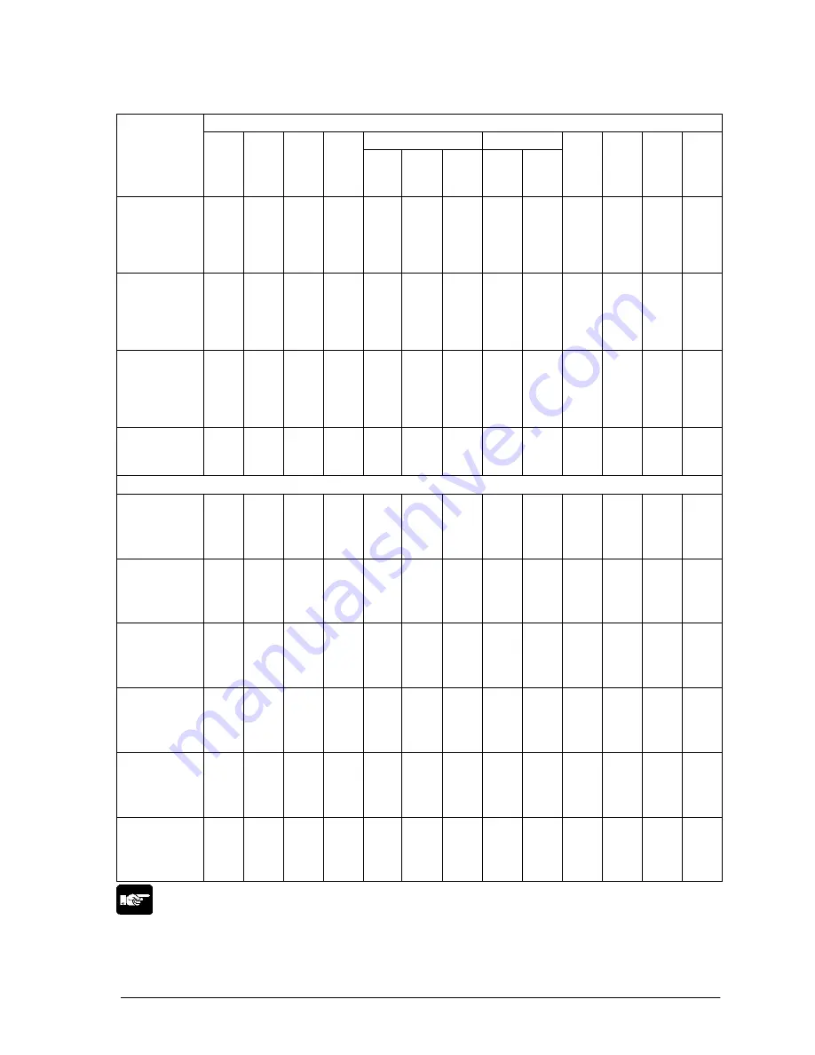 Panasonic AFPE224300 User Manual Download Page 193