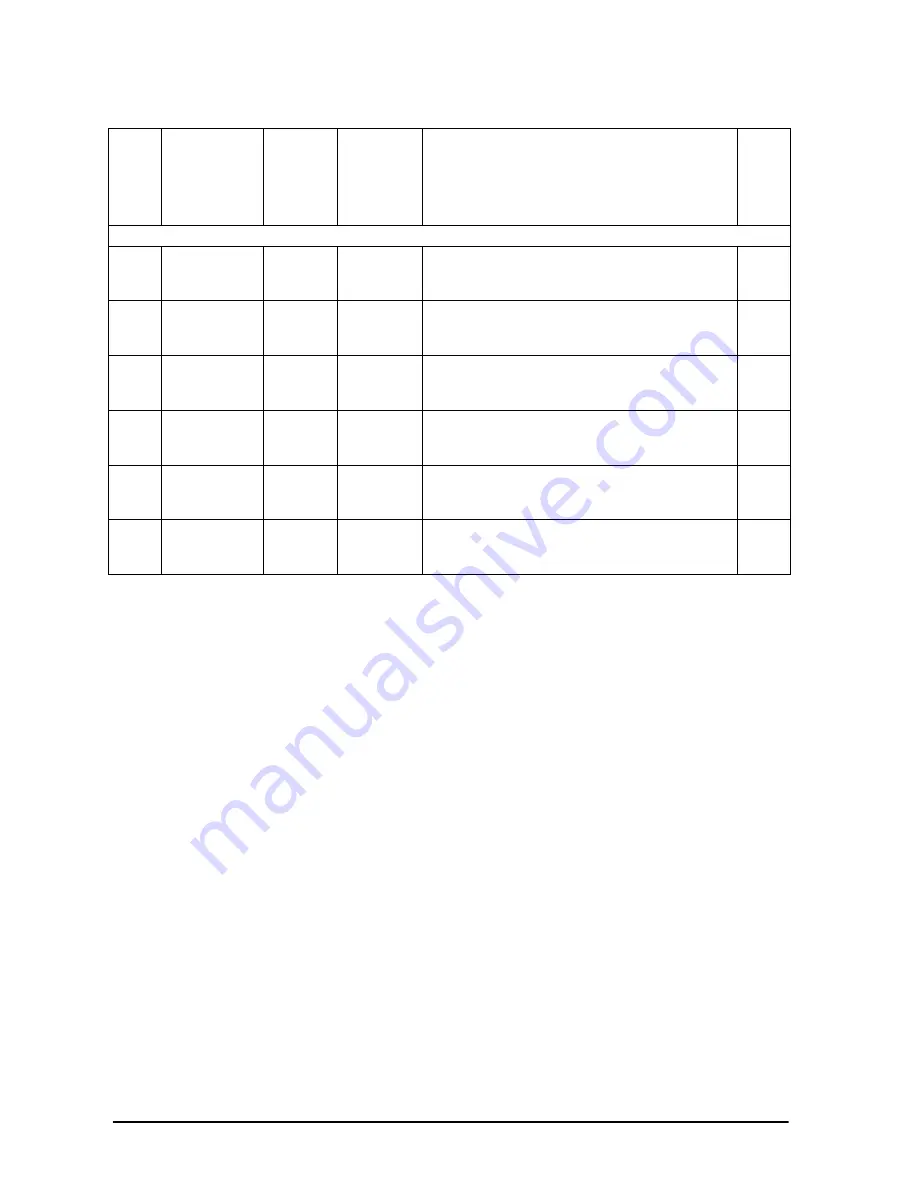 Panasonic AFPE224300 User Manual Download Page 196