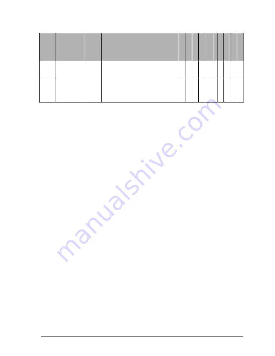 Panasonic AFPE224300 User Manual Download Page 223