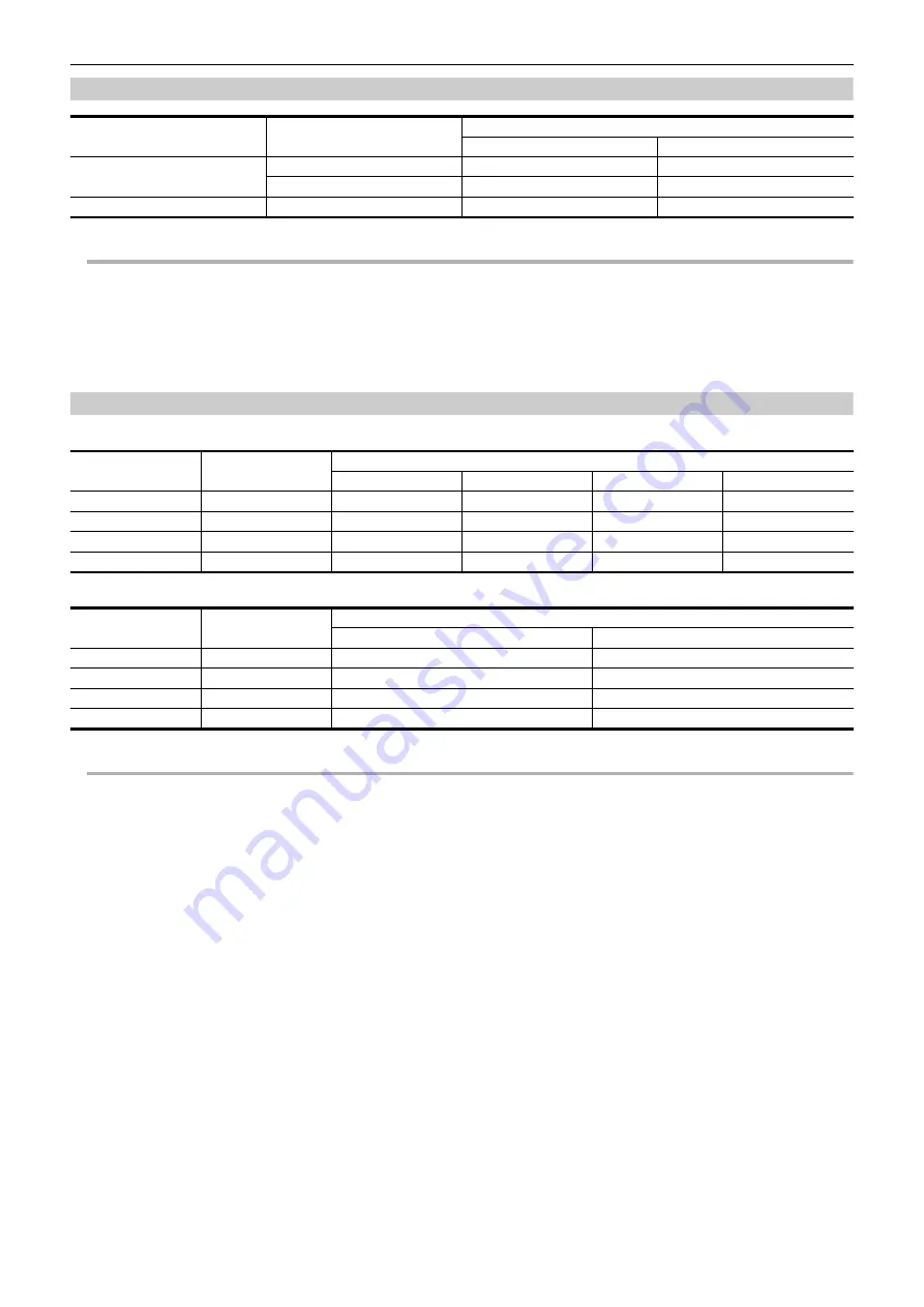 Panasonic AG-CX6 Operating Instructions Manual Download Page 39