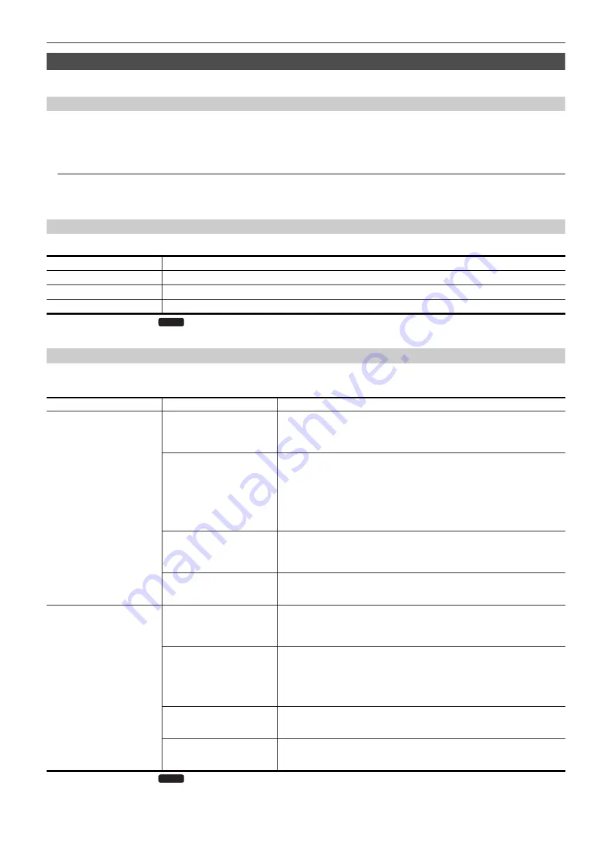 Panasonic AG-CX6 Operating Instructions Manual Download Page 88