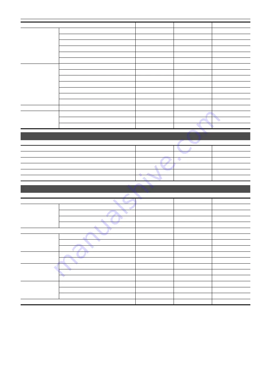 Panasonic AG-CX6 Operating Instructions Manual Download Page 98