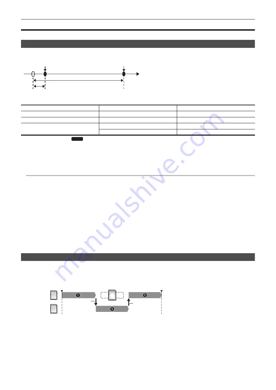 Panasonic AG-CX6 Operating Instructions Manual Download Page 129