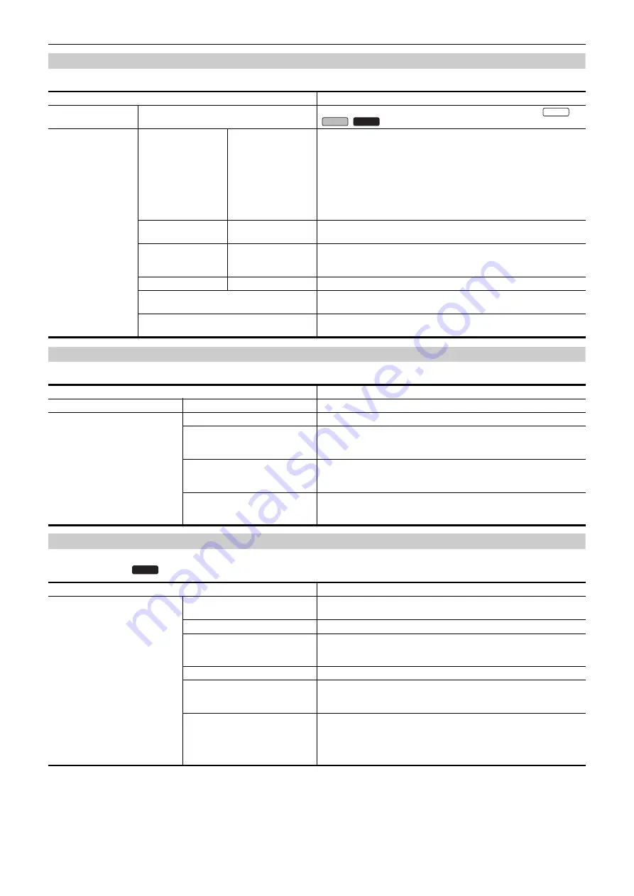 Panasonic AG-CX6 Operating Instructions Manual Download Page 167