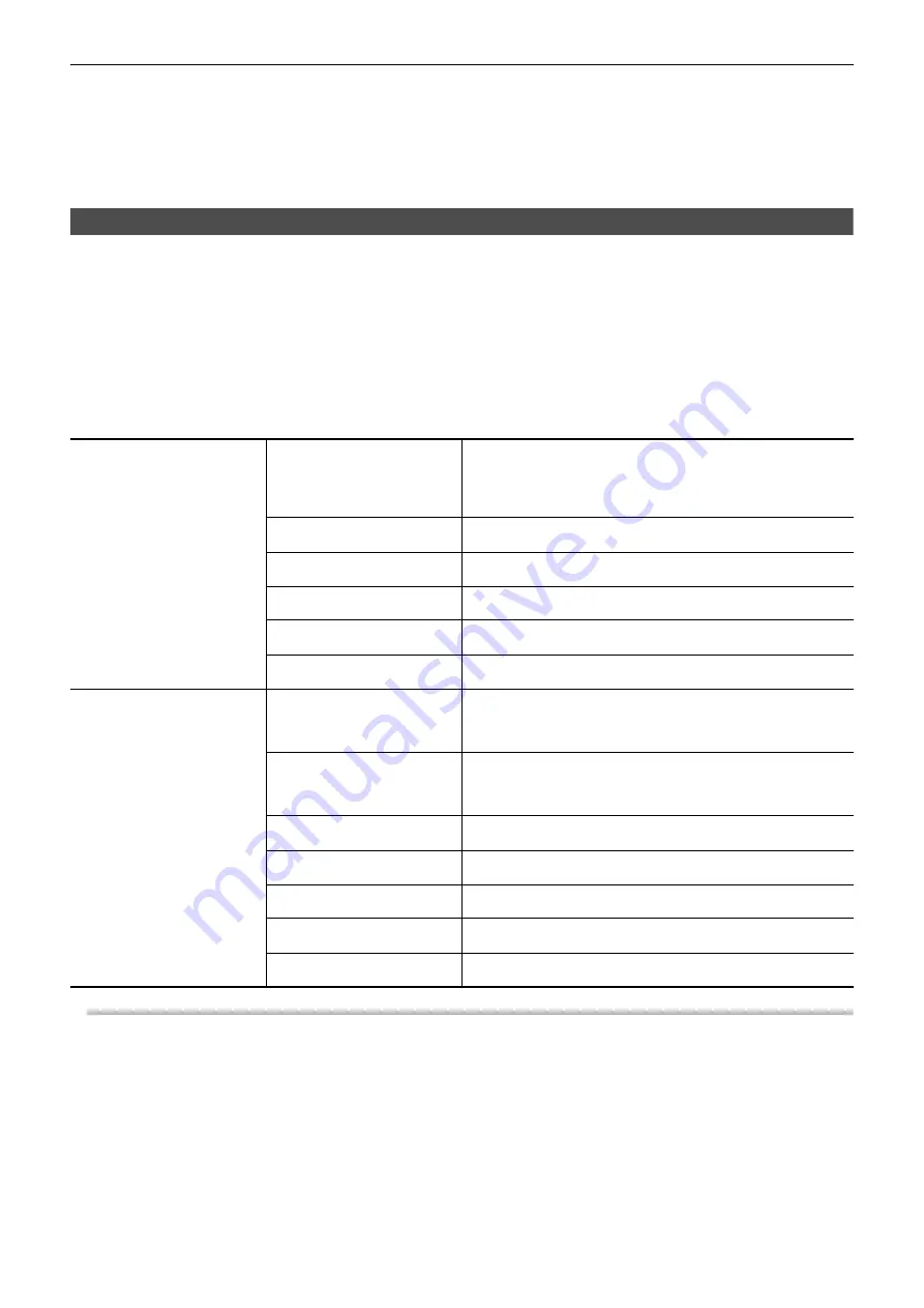 Panasonic AG-CX6 Operating Instructions Manual Download Page 179