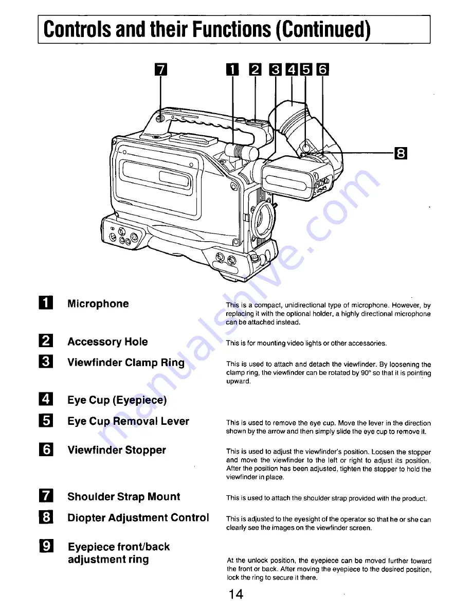 Panasonic AG-DP800HP Скачать руководство пользователя страница 14