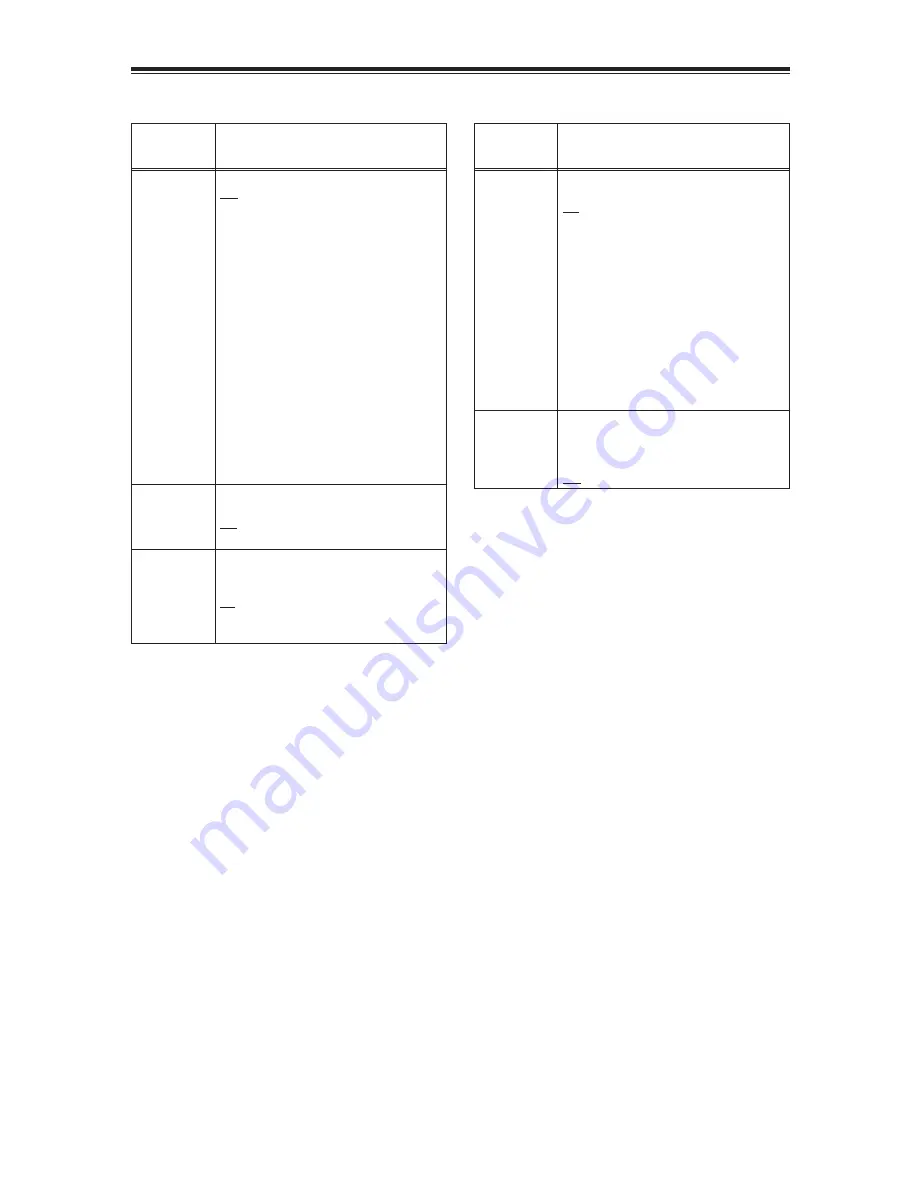 Panasonic AG-DVX100A - Pro 3-CCD MiniDV Proline... Operating Manual Download Page 46