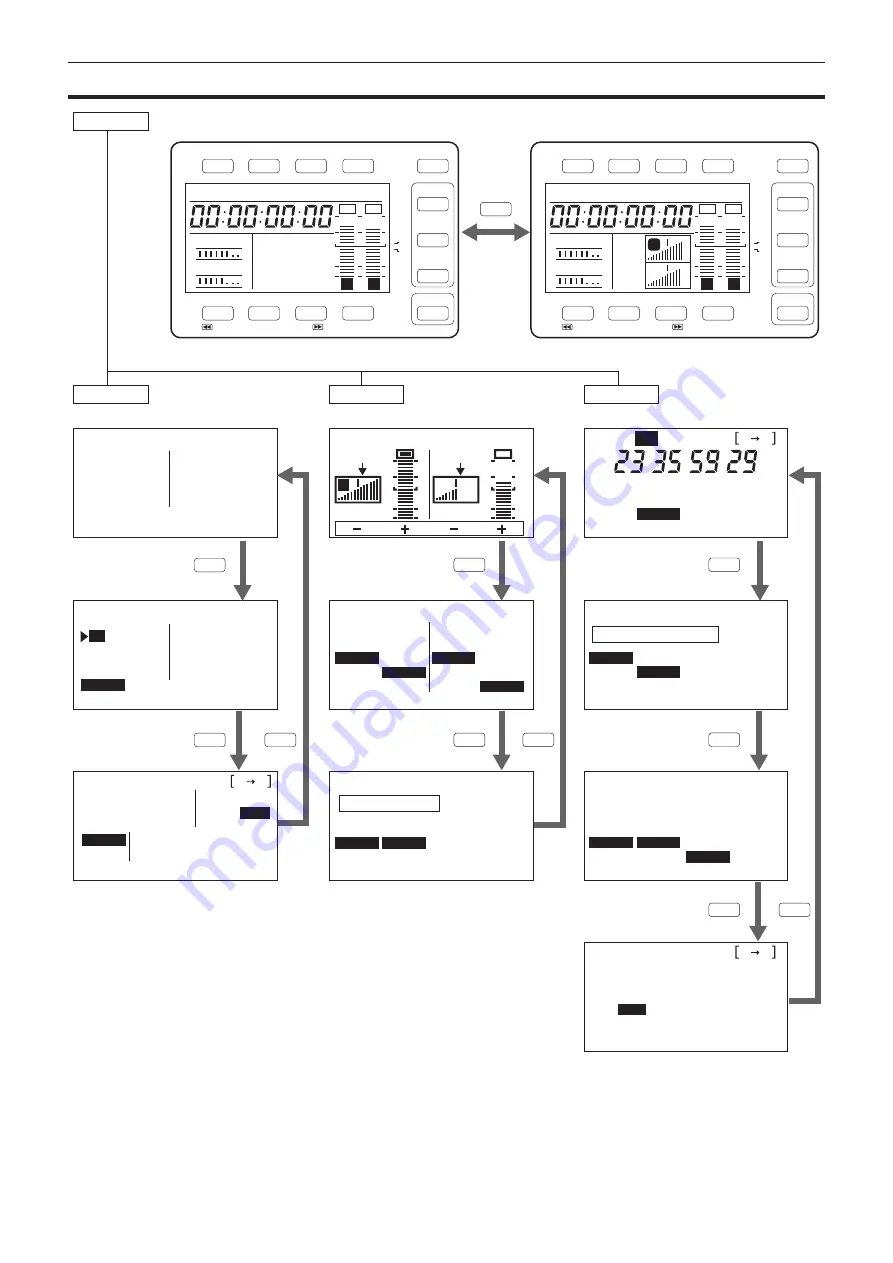 Panasonic ag-hpx600p Скачать руководство пользователя страница 138