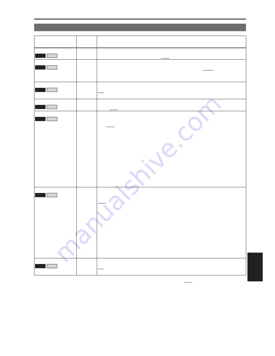 Panasonic AG-HVX200APJ Operating Instructions Manual Download Page 113