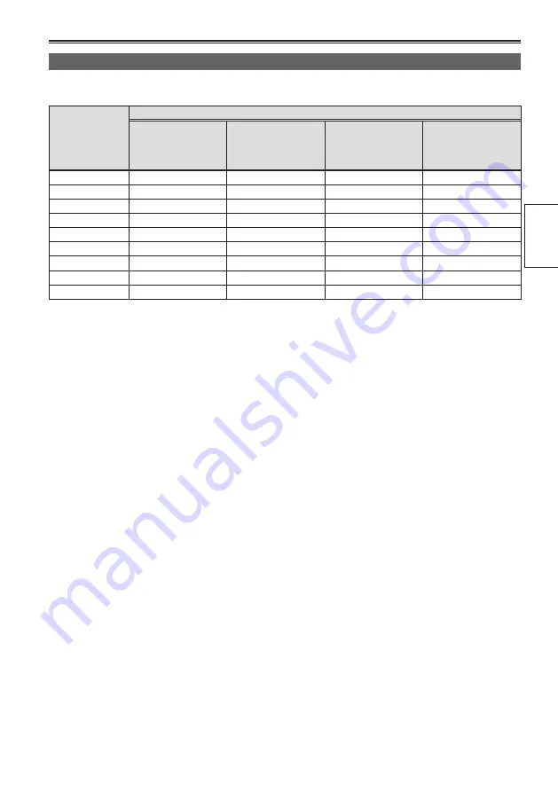 Panasonic AG-MDR15P Operating Instructions Manual Download Page 33