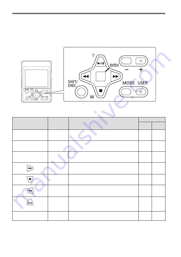 Panasonic AG-MDR15P Operating Instructions Manual Download Page 42