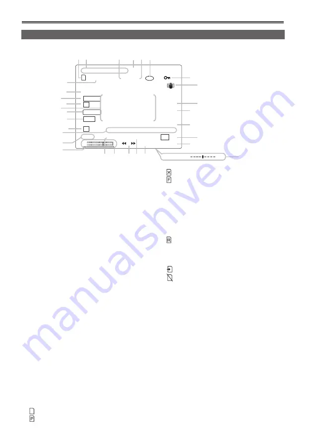 Panasonic AG-MDR15P Operating Instructions Manual Download Page 72