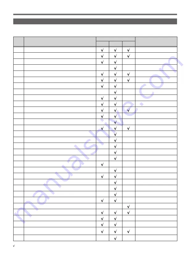 Panasonic AG-MDR15P Operating Instructions Manual Download Page 80