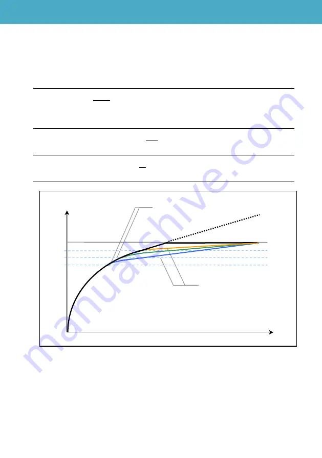 Panasonic AG-UX90PJ Book Download Page 50