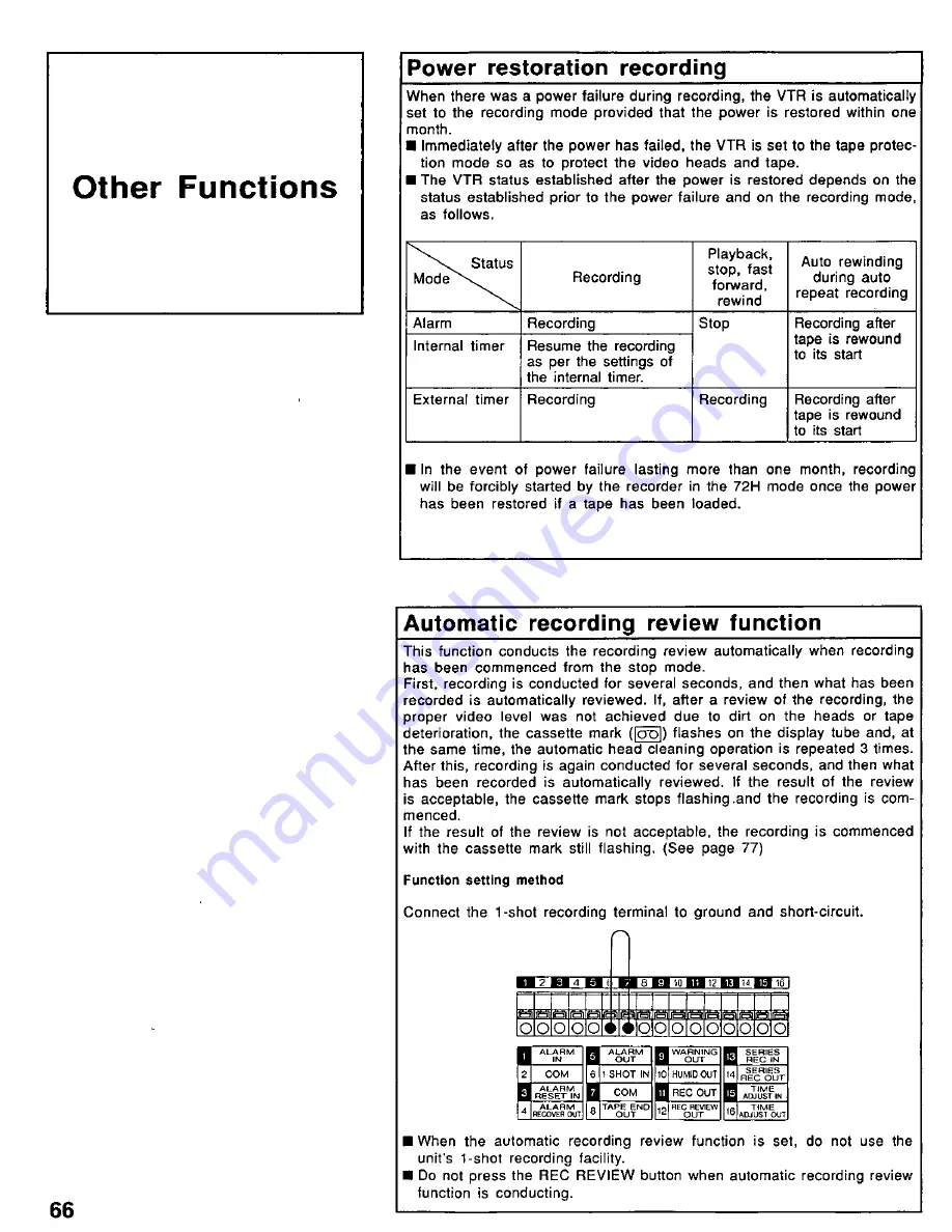 Panasonic AG6730P - TIME LAPSE RECORDER Operating Instructions Manual Download Page 66