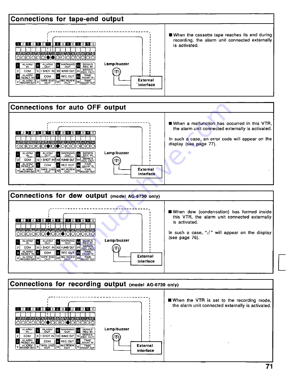 Panasonic AG6730P - TIME LAPSE RECORDER Operating Instructions Manual Download Page 71