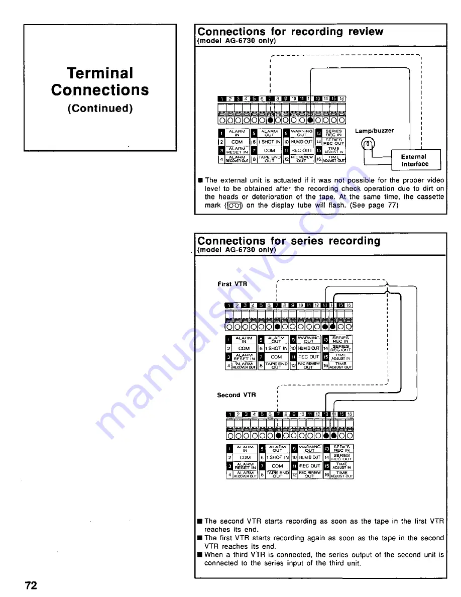 Panasonic AG6730P - TIME LAPSE RECORDER Operating Instructions Manual Download Page 72