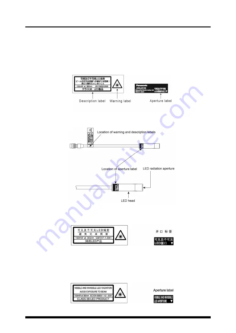 Panasonic Aicure ANUJ5014 Скачать руководство пользователя страница 4