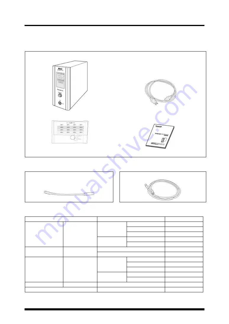 Panasonic Aicure ANUJ5014 Скачать руководство пользователя страница 11