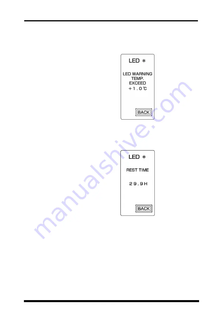 Panasonic Aicure ANUJ5014 User Manual Download Page 44