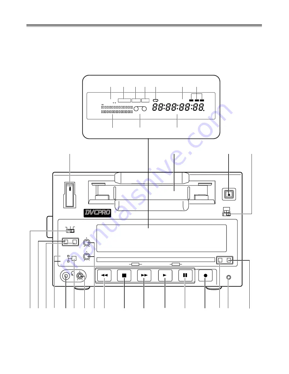 Panasonic AJ-D250P Operating Instructions Manual Download Page 5