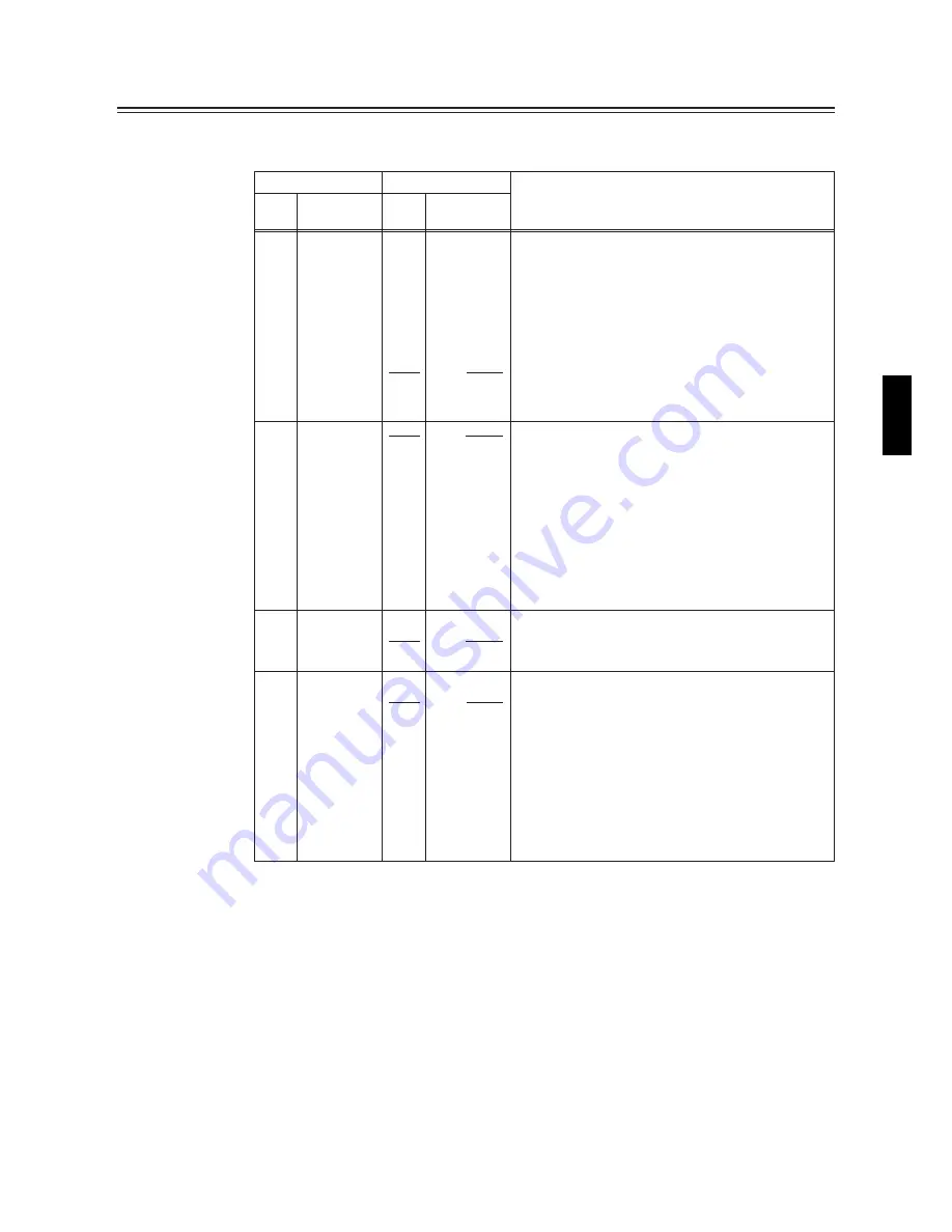 Panasonic AJ-D960 Bedienungsanleitung Download Page 75