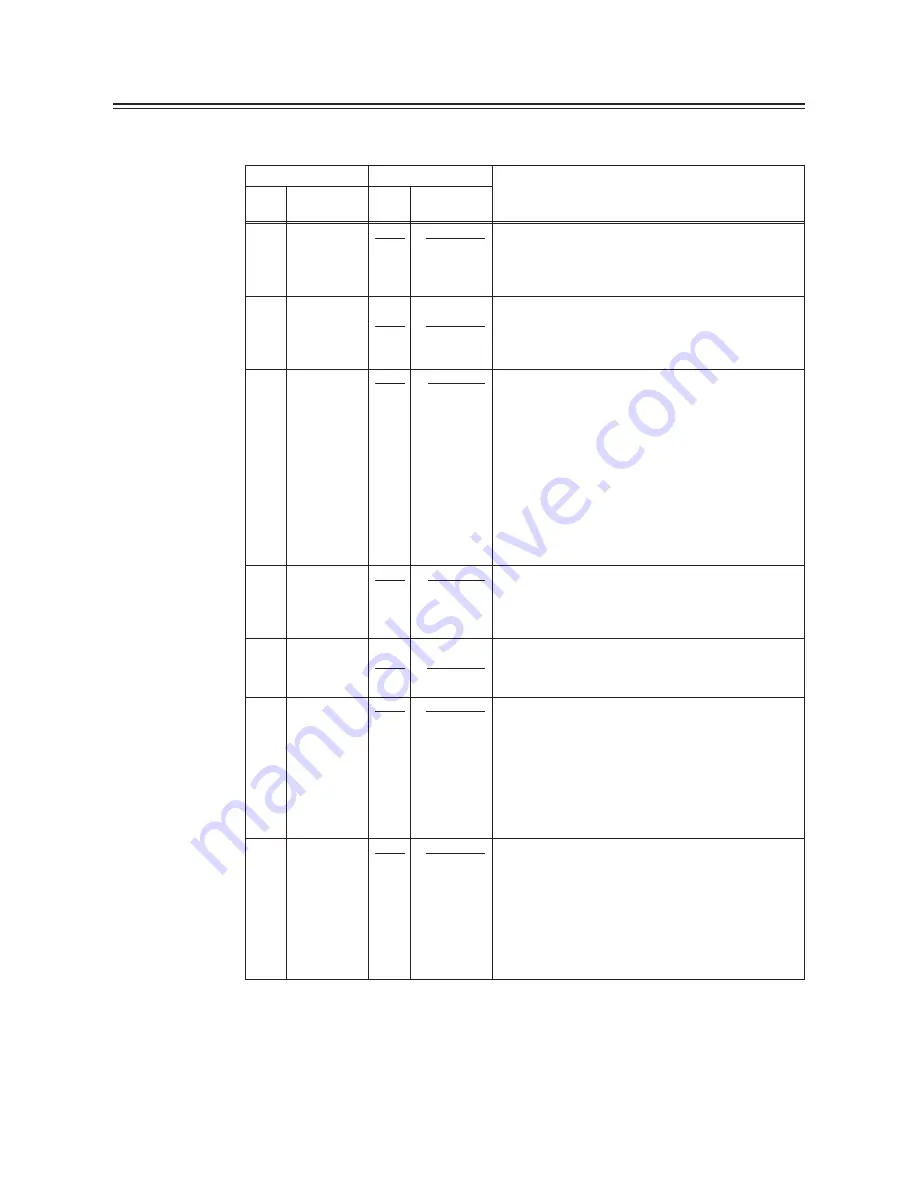 Panasonic AJ-D960 Bedienungsanleitung Download Page 84