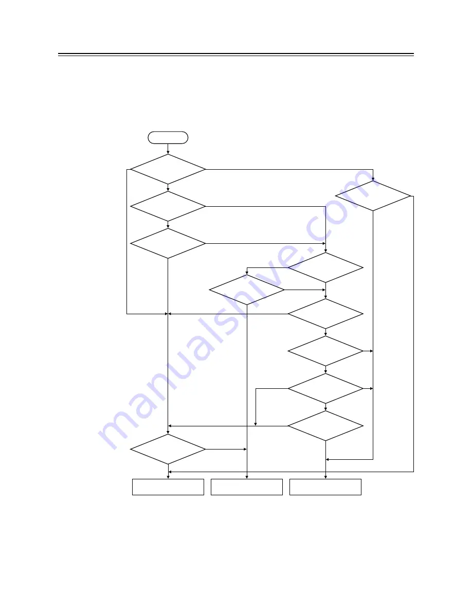 Panasonic AJ-D960 Bedienungsanleitung Download Page 98