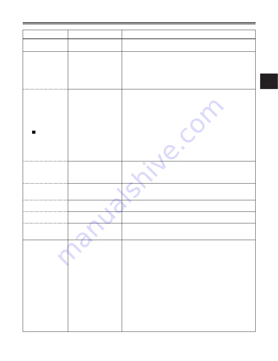 Panasonic AJ-HDX400P Operating Instructions Manual Download Page 39