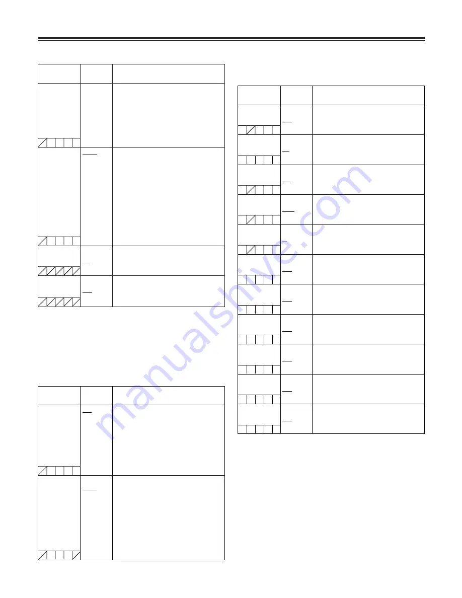 Panasonic AJ-HDX400P Operating Instructions Manual Download Page 78