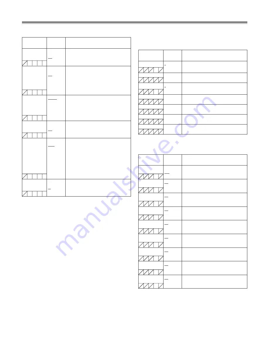 Panasonic AJ-HDX400P Operating Instructions Manual Download Page 90