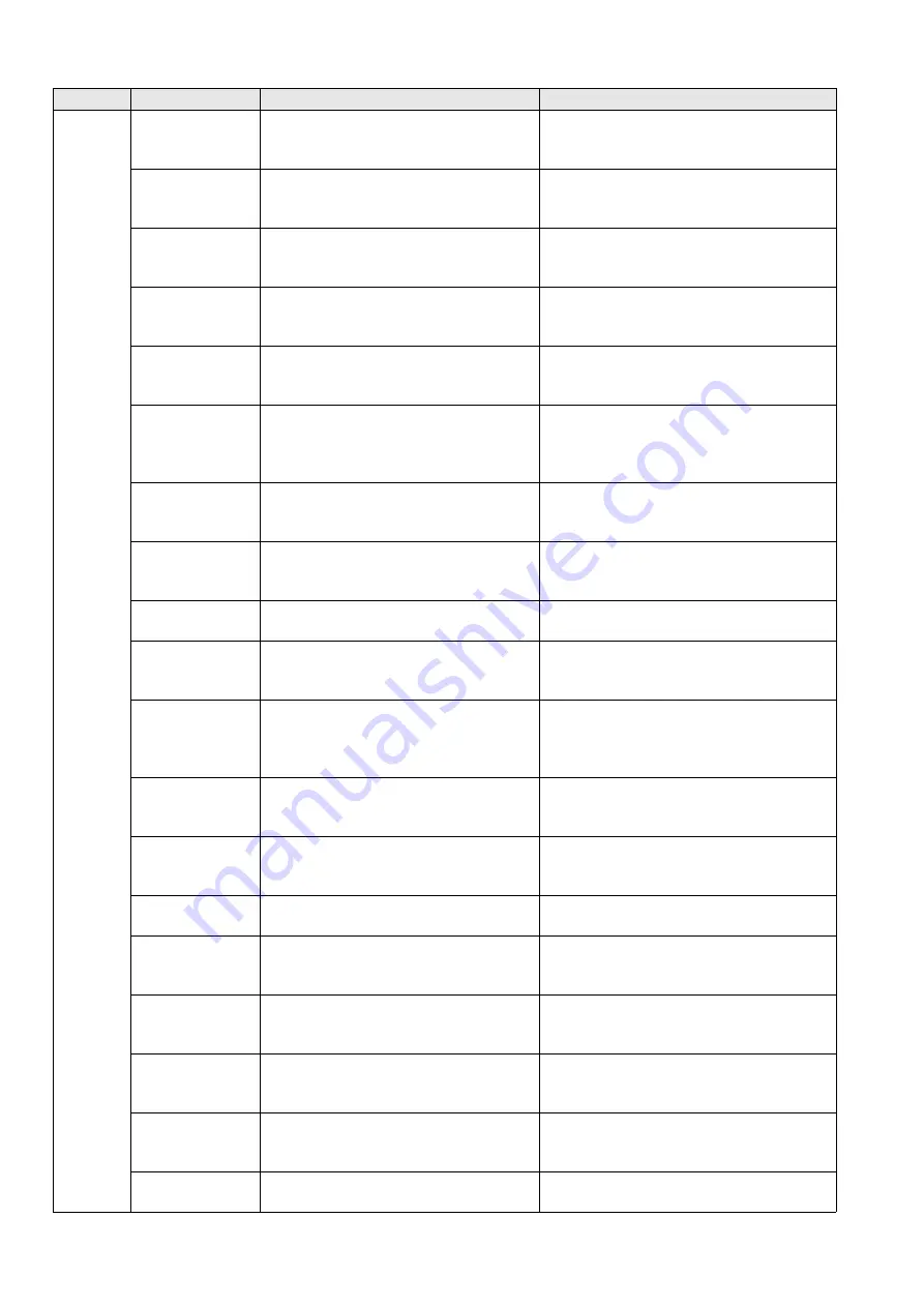 Panasonic AJ-HPD2500 Operating Instructions Manual Download Page 210